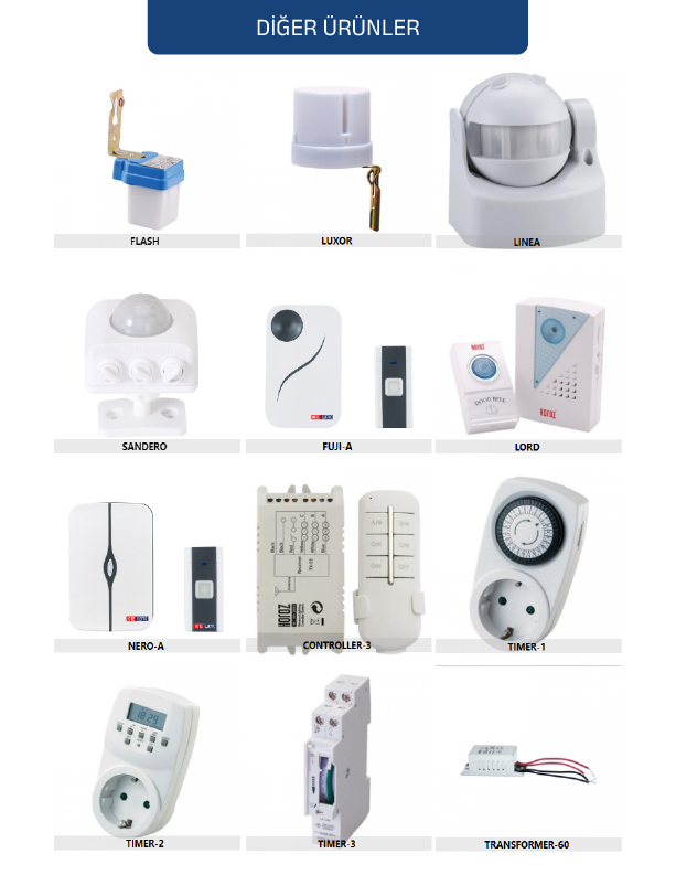 Other Products